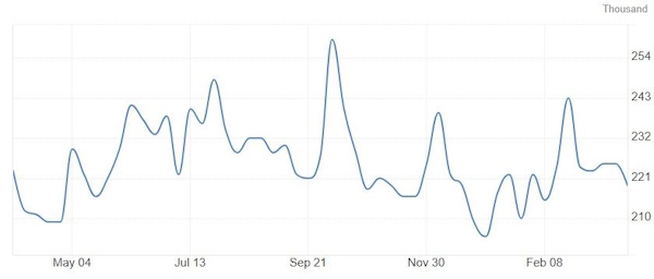 OPEC преподнес сюрприз